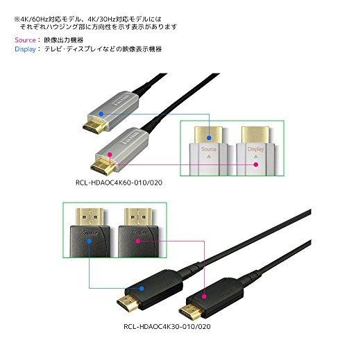 ラトックシステム HDMI光ファイバーケーブル 4K30Hz対応 (20m) RCL-HDAOC4K30-020｜higurashi-kobo｜03