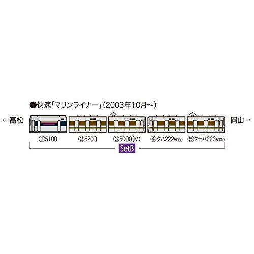 TOMIX Nゲージ 223 5000系・5000系近郊電車 マリンライナー セットB 5両 98260 鉄道模型 電車 クハ222
