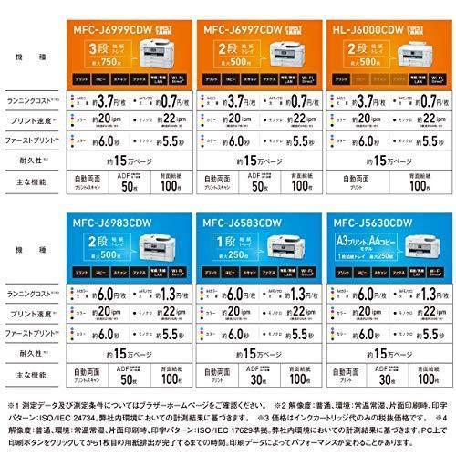 ブラザー プリンター A3 インクジェット複合機 MFC-J6983CDW ( FAX ADF 有線・無線LAN 2段トレイ 両面印刷 ) A3 ADF