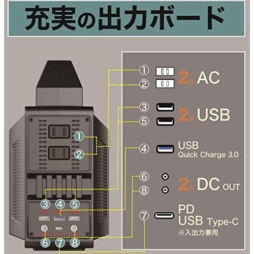 大進 ポータブル電源 CB-P080 80000mAh/30大容量 ポータブル電源 300W