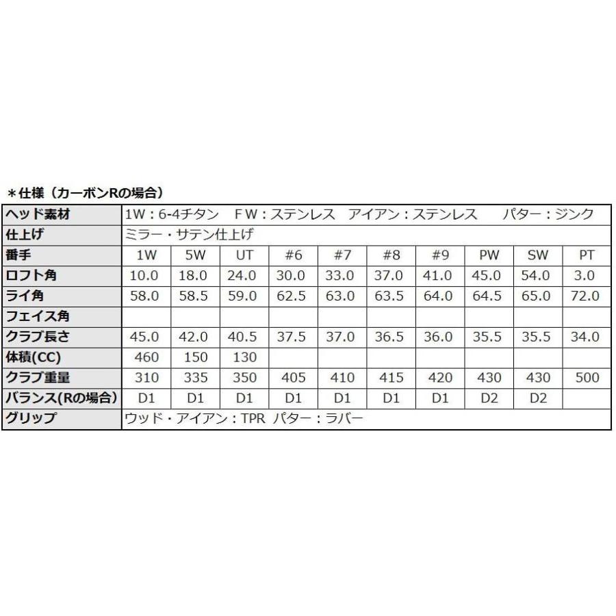 【新商品】 LEZAX(レザックス) クラブセット Volkswagen クラブセット(10本セット・キャディバッグ付) カーボン メンズ VWCS-9784 右 ホワイト フレックス:R 【TM7502675987】(26523円)