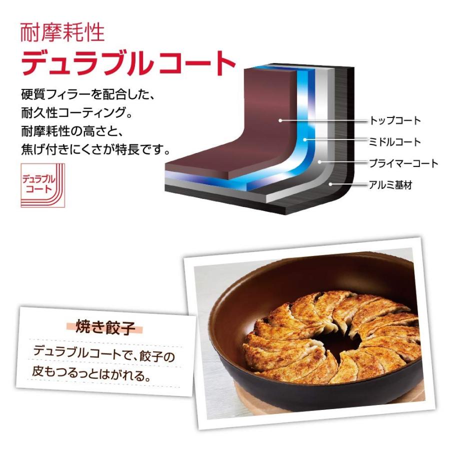 THERMOS（サーモス） 取っ手のとれるフライパン レッド 6点セット IH