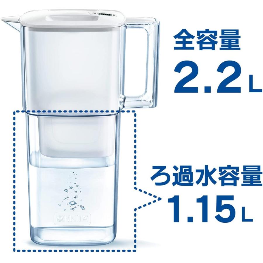 BRITA ブリタ 浄水器 ポット ろ過水容量:1.15L(全容量:2.2L BRITA ブリタ 浄水器 ポット ろ過水容量:1.15L(全容量:2.2L