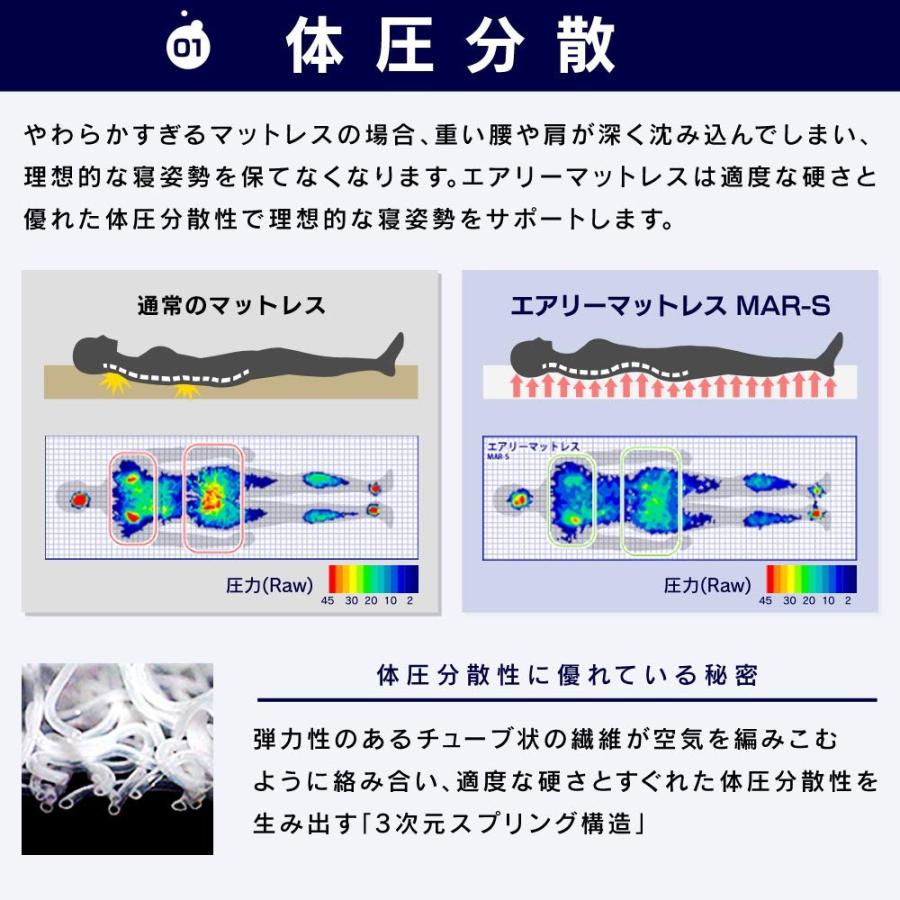 IRIS OHYAMA（アイリスオーヤマ） ハイグレード エアリーマットレス 厚