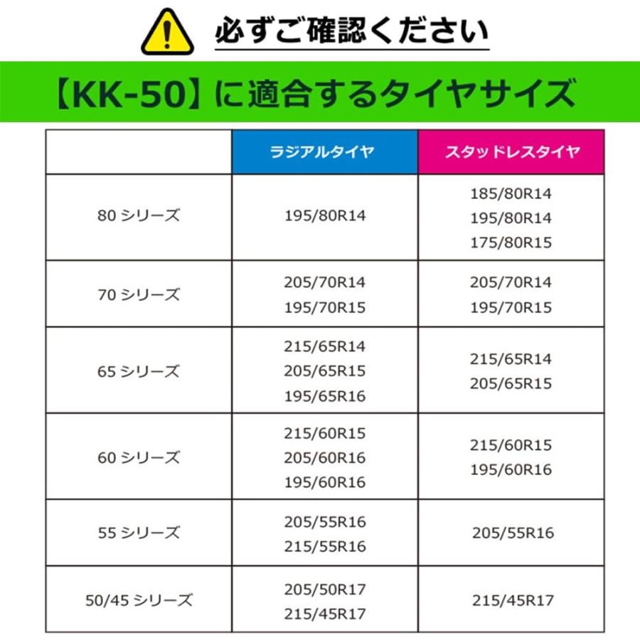 ソフト99 2023-2024年モデル救急隊ネットKK-50 タイヤチェーン ソフト99 2023-2024年モデル救急隊ネットKK-50 タイヤチェーン
