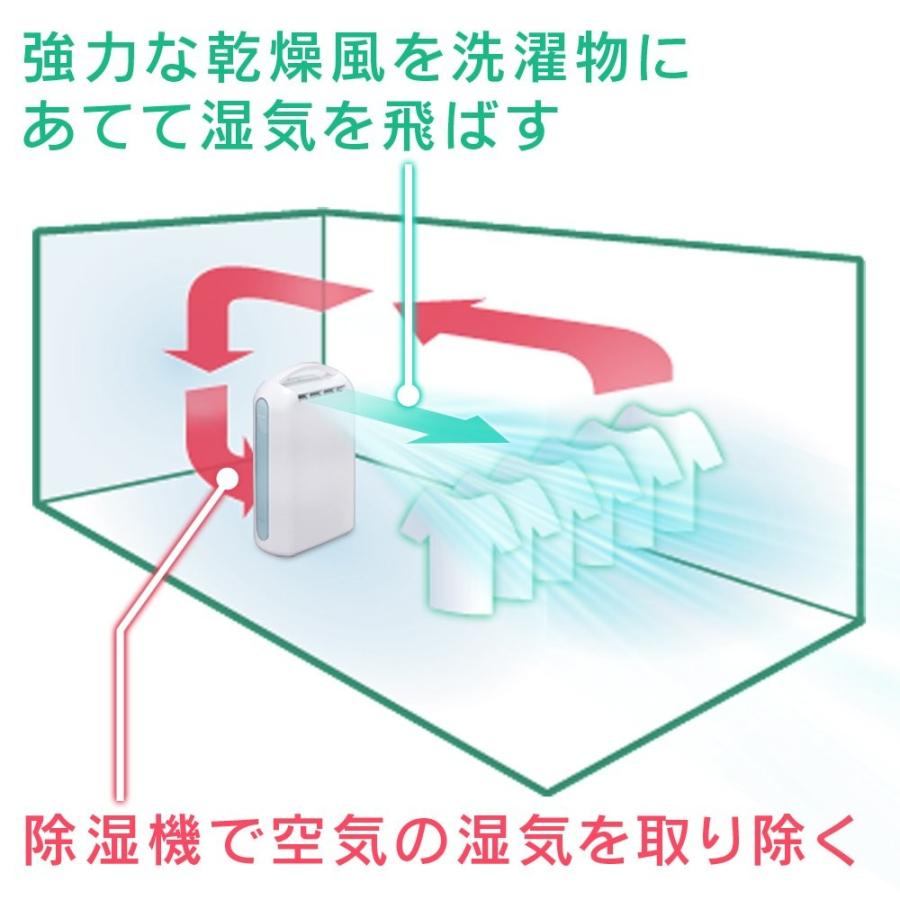 アイリスオーヤマ 衣類乾燥除湿機 除湿量2.2L デシカント方式 ブルー｜hihshop｜05