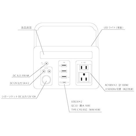エスケイジャパン ポータブル蓄電池(300W) SKJ-MT300SBの画像