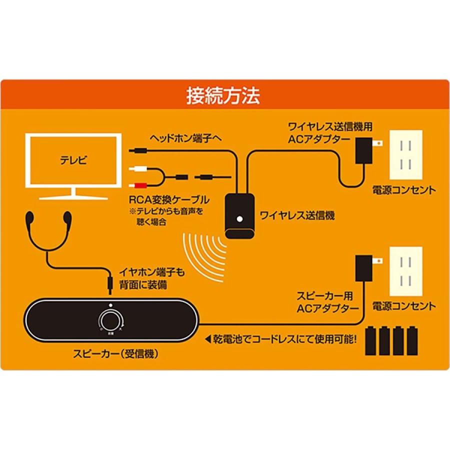 キュリオム 山善(YAMAZEN) ワイヤレス 手元スピーカー (AC電源 キュリオム 山善(YAMAZEN) ワイヤレス 手元スピーカー (AC電源