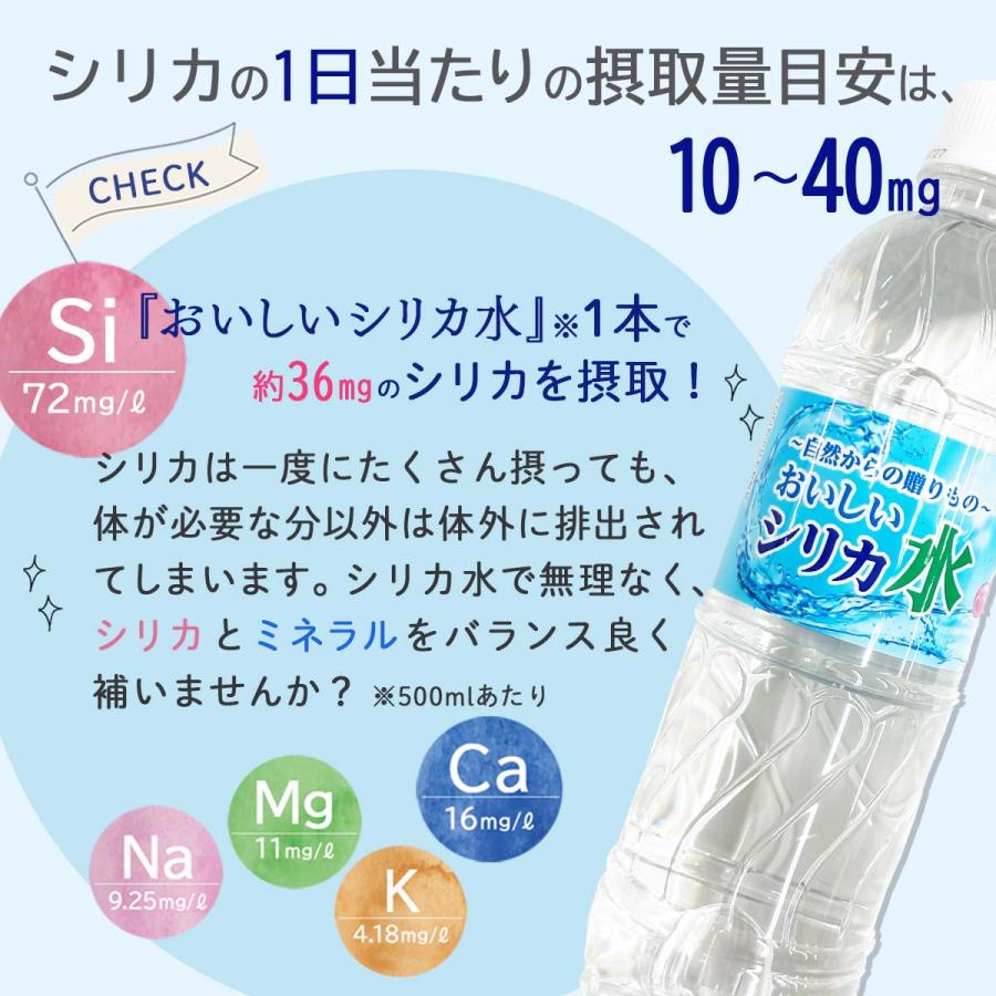 水 シリカ水 天然水 天然ミネラルウォーター おいしいシリカ水 500ml×24本 1ケース 配送無料｜hihshop｜07