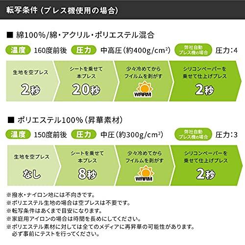 アイロンプリント用 艶消スタンダード RMS [500mm幅] カッティング用アイロンシート 500mm幅以上のカッティングマ? - 2