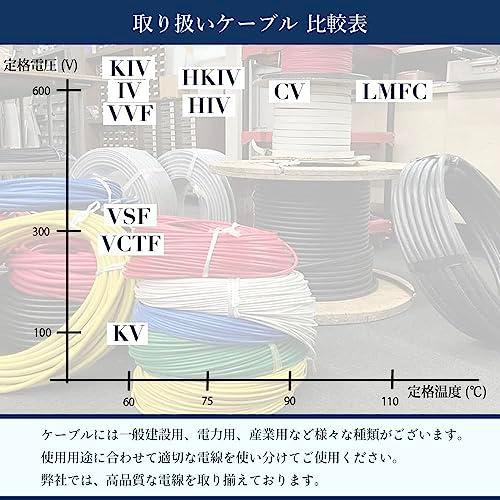 HIVケーブル 3.5sq 黄色 250m 切り売り60ｍ〜290m 600Vケーブル 二種