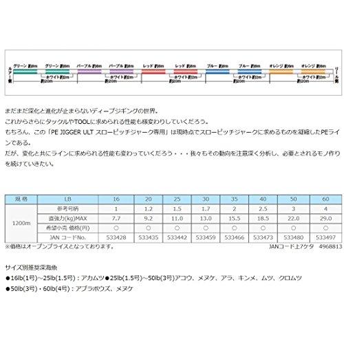 年間ランキング6年連続受賞】【年間ランキング6年連続受賞】サンライン