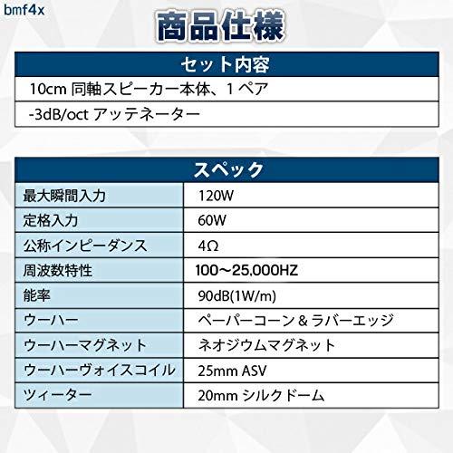 ファクトリーダイレクト BMWスピーカー fdbmf4x26 1シリーズ F40(フロント&リア) 4inch 10cm 2WAY BMW