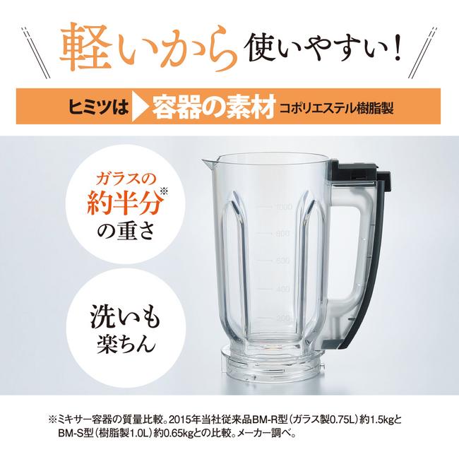 象印（ZOJIRUSHI） ミル付きミキサー ジューサー フードプロセッサー