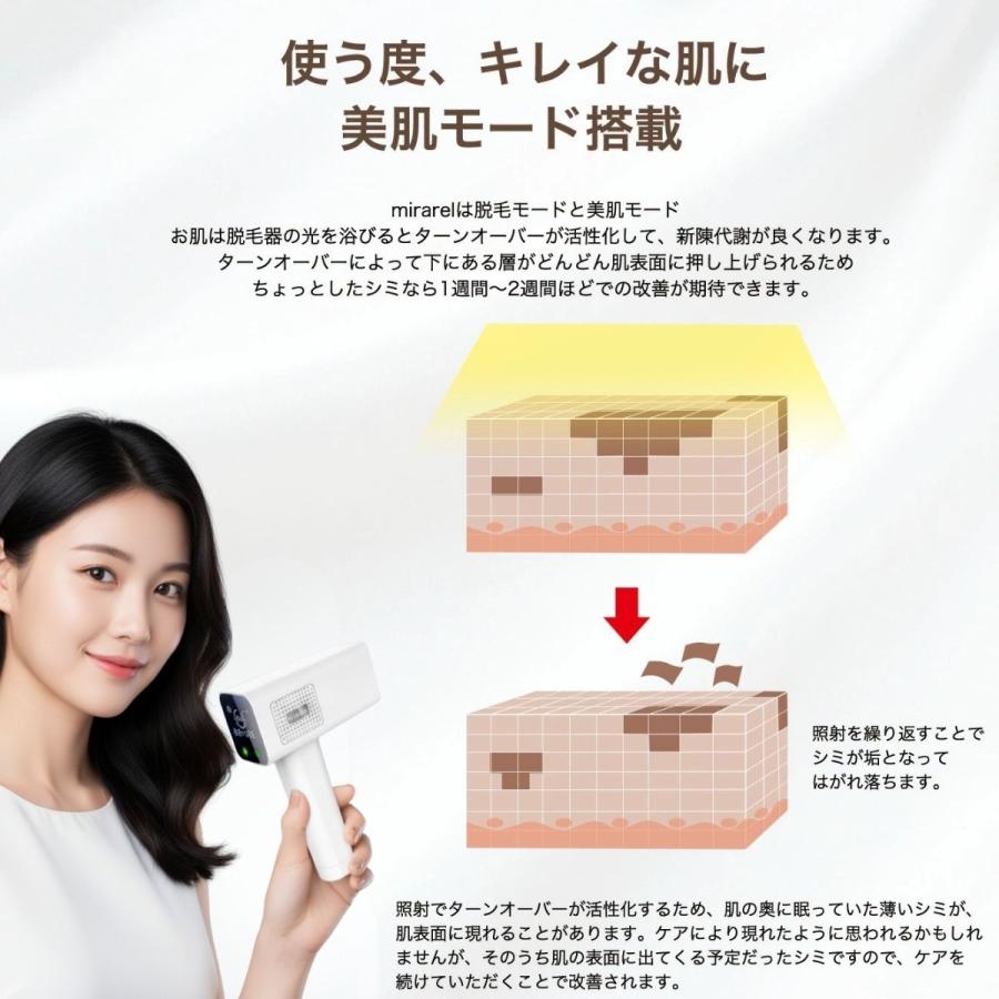 【新品 未使用】光脱毛器 mirarel 脱毛器 ミラレル 冷却機能付き フラッシュ式 光美容器 VIO対応