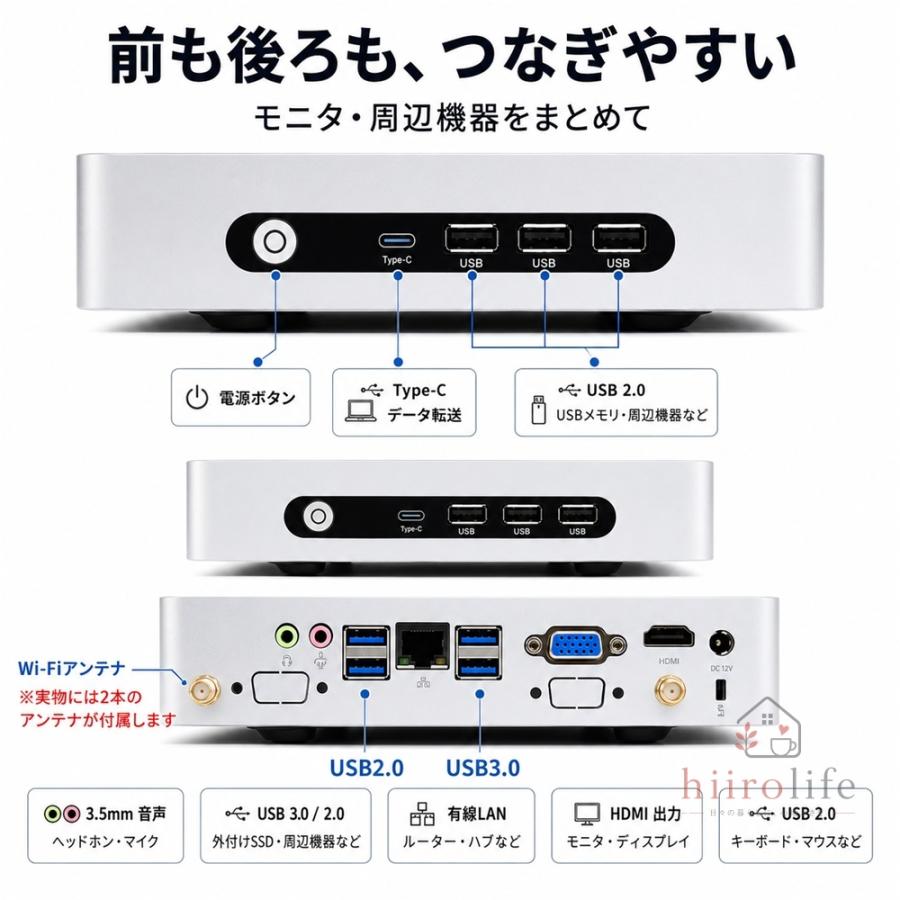 ミニPC Windows 11 Pro Office 2024搭載 Intel Core i3/i5/i7 選択可