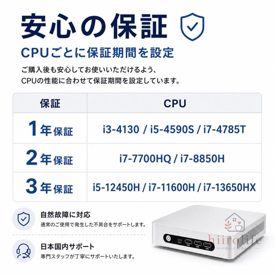 ミニPC Windows 11 Pro Office 2024搭載 Intel Core i3/i5/i7 選択可