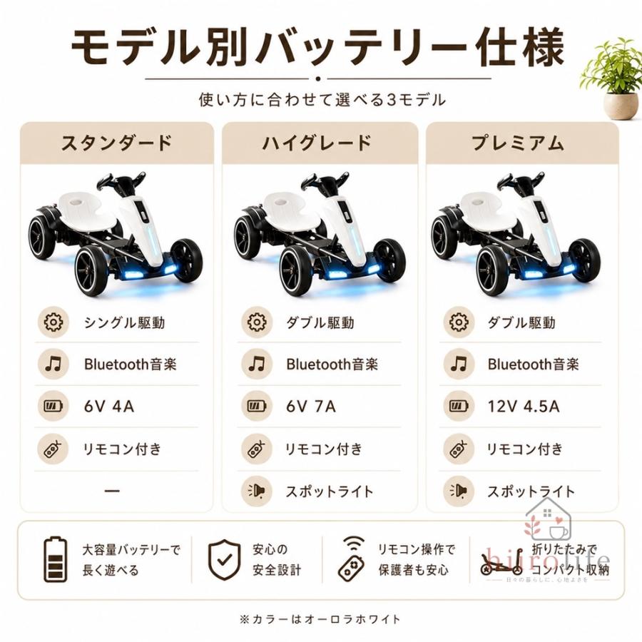 電動ゴーカート 子供用 キッズ 電動カート 乗用玩具 ドリフトカート