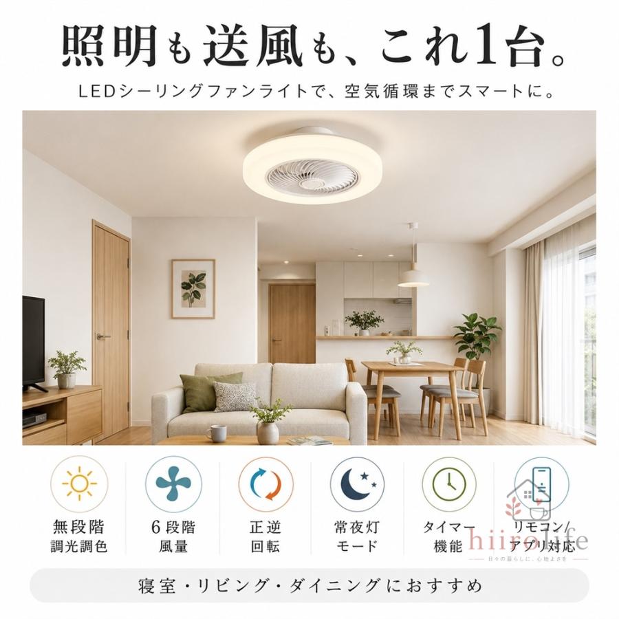 8～10畳ライトとリモコン付きシーリングファン、3色調光LED、6段階速度調節 シーリングファンライト LED 6畳 8畳 10畳 調光調色 ファン付き照明 6