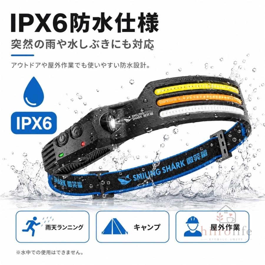 新店オープン記念 1100円・先着20個】Smiling Shark ヘッドライト LED