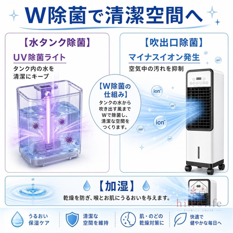 扇風機 冷風機 【2026新登場・一台6役】ファンヒーター 冷風扇 保冷剤