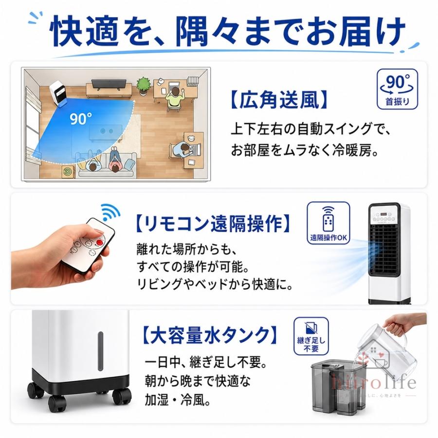 扇風機 冷風機 【2026新登場・一台6役】ファンヒーター 冷風扇 保冷剤
