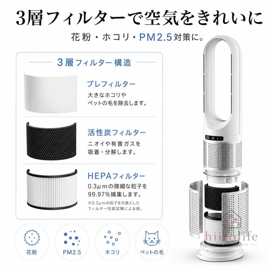 タワーファン 羽なし 冷風扇 【一台4役/冷暖両用】扇風機 羽根なし