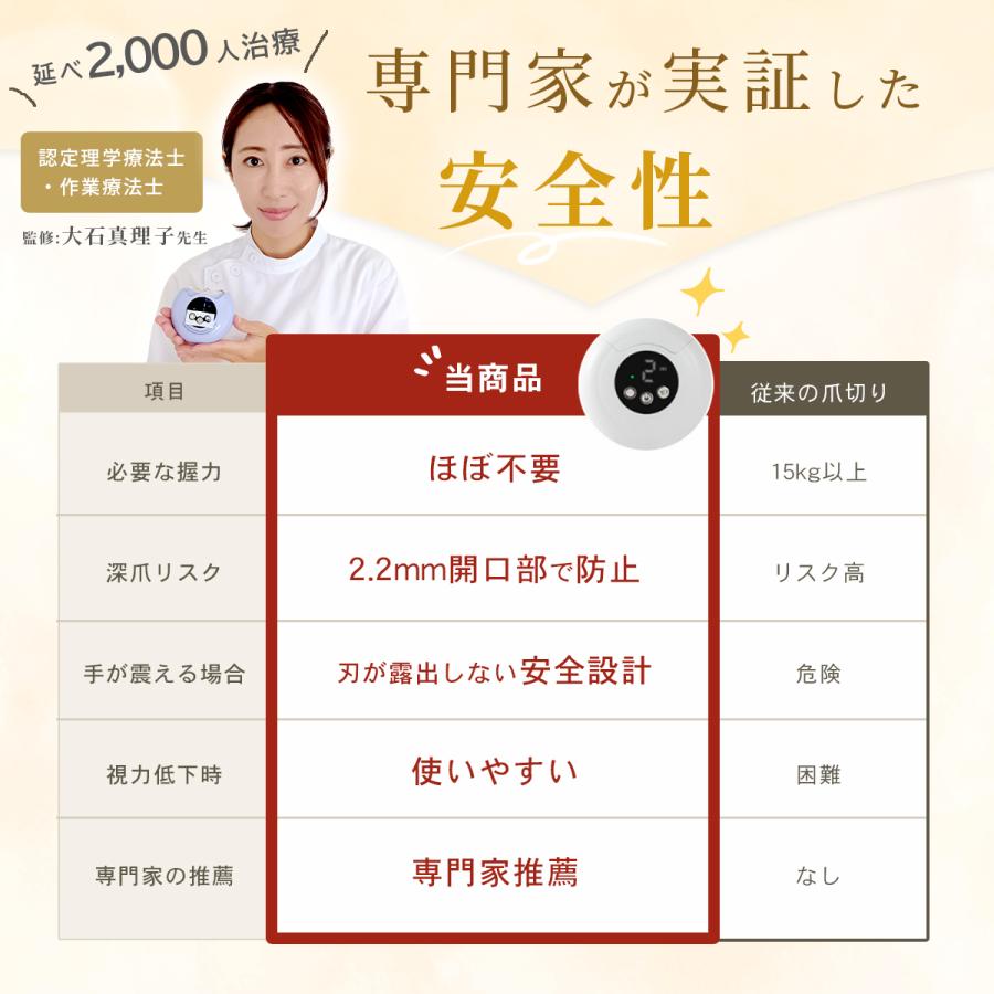 電動爪切り 高齢者 介護 充電式 2in1 赤ちゃん 爪やすり 爪磨き 爪切り機 ツメキリ ツメヤスリ | ブランド登録なし | 06