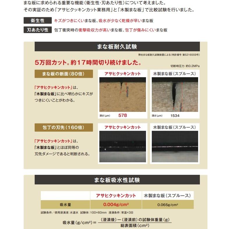 合成ゴム 業務用まな板 アサヒクッキントップ 119-30号 2000 合成ゴム 業務用まな板 アサヒクッキントップ 119-30号 2000