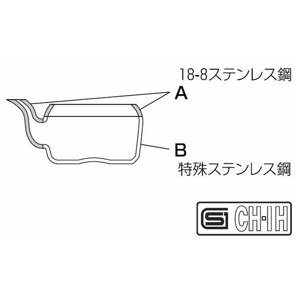 18-8ステンレス MA 電磁調理器用(IH対応)ケトル10L 日本製の 18-8ステンレス MA 電磁調理器用(IH対応)ケトル10L 日本製の
