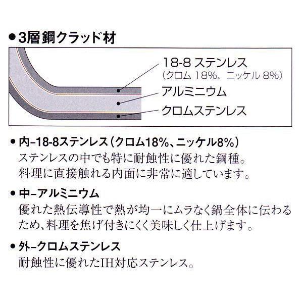 仔犬印 KO ３層鋼クラッド IH対応 ソテーパン 18cm ふた無し（IHマエストロシリーズ）17518 日本製 ステンレス 業務用 片手鍋の画像