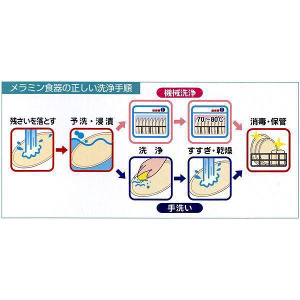 日本製　メラミン食器　雪ん子　飯椀（身）（注意：蓋は別売りです。）　品番：YK-4A｜hikari-chyubo｜02