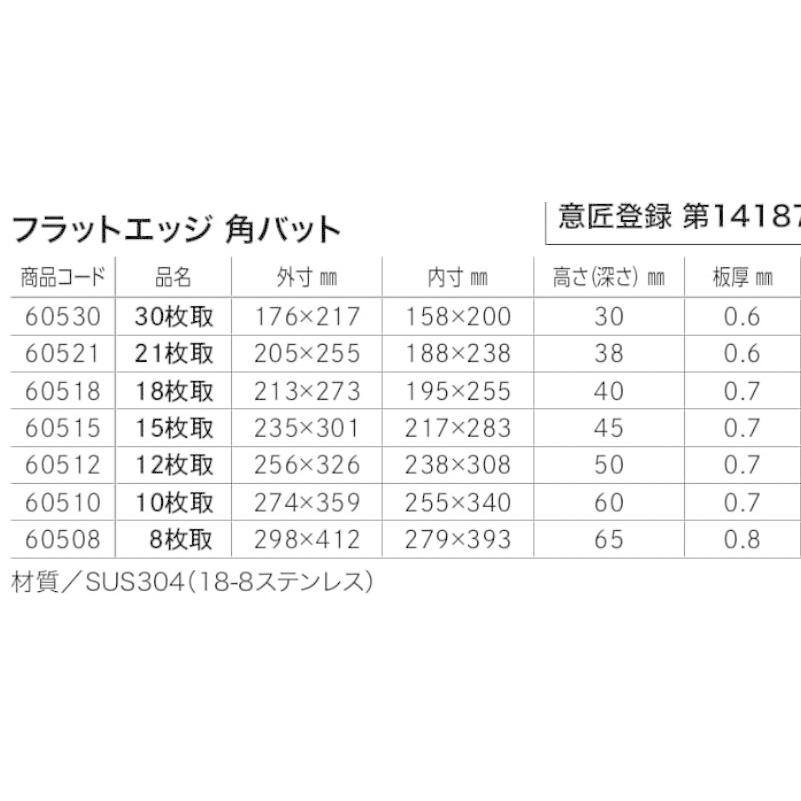 仔犬印 本間製作所 KO 18-8ステンレス 角バット フラットエッジ