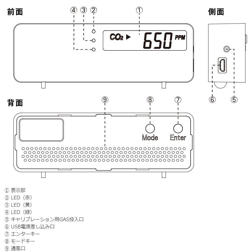 【特価セール】カスタム (CUSTOM) CO2モニター CO2-mini Amazon | カスタム (CUSTOM) CO2モニター CO2-mini | 光学機器・計器