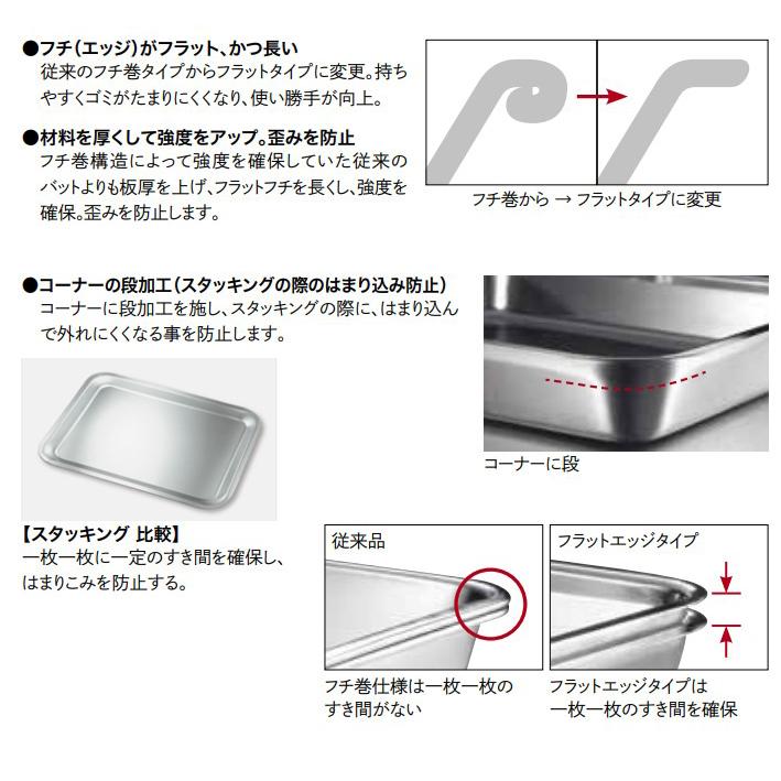 仔犬印 本間製作所 KO 18-8ステンレス フラットエッジタイプ 角