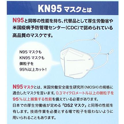 防護マスク KN95(N95同等の性能）５層構造 高芝ギムネ　ワンダー M-39 1パック(5枚)×12入り（合計60枚）｜hikari-chyubo｜02
