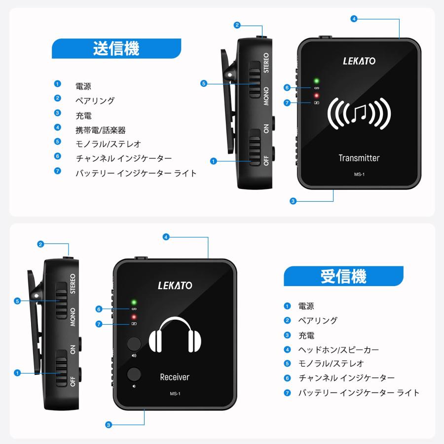 1年保証 LEKATO ワイヤレス インイヤーモニター システム 2 1年保証 LEKATO ワイヤレス インイヤーモニター システム 2