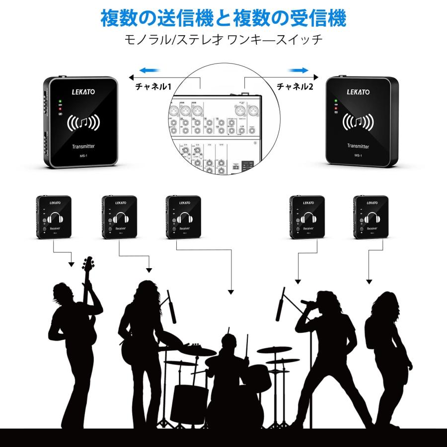 1年保証 LEKATO ワイヤレス インイヤーモニター システム 2 1年保証 LEKATO ワイヤレス インイヤーモニター システム 2
