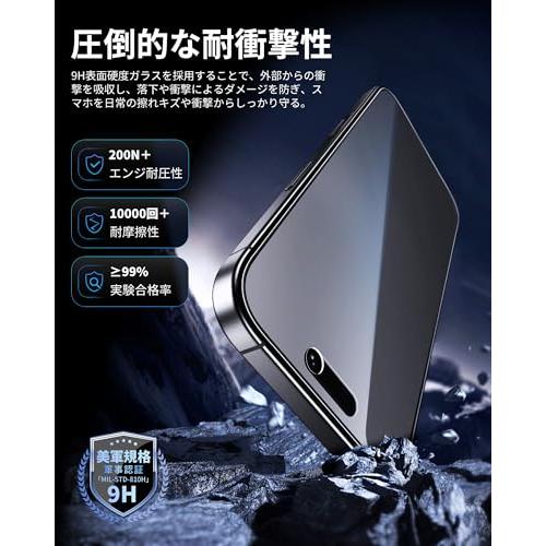 「バリ楽Box」NIMASO 2in1 アンチグレア+覗き見防止 iPhone 17Pro Max用 のぞき見防止 保護フィルム さらさら 強化ガラス |  | 03