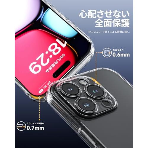 NIMASO iPhone16ProMax 用 クリア ケース 透明 ソフト スマホケース TPU素材 薄型 カバー 米軍MIL規格 衝撃吸収 カメラ |  | 02