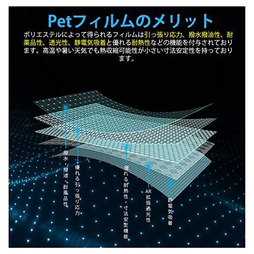 ruiya 改良済み TPU製2枚 新型ステップワゴン 6代目 専用 エアコンパネル 保護フィルム エアコン フィルム ステップワゴン rp8 rp7 |  | 02
