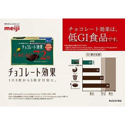 チョコレート効果 明治 カカオ72% メガサイズ 1410g : ヒカリオ - 通販
