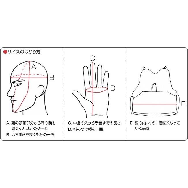海外品 剣道具 新型防具「正」金印 MASA ヘリ紺鹿革仕立 本格派向け 【AAA1874789611】(66286円)