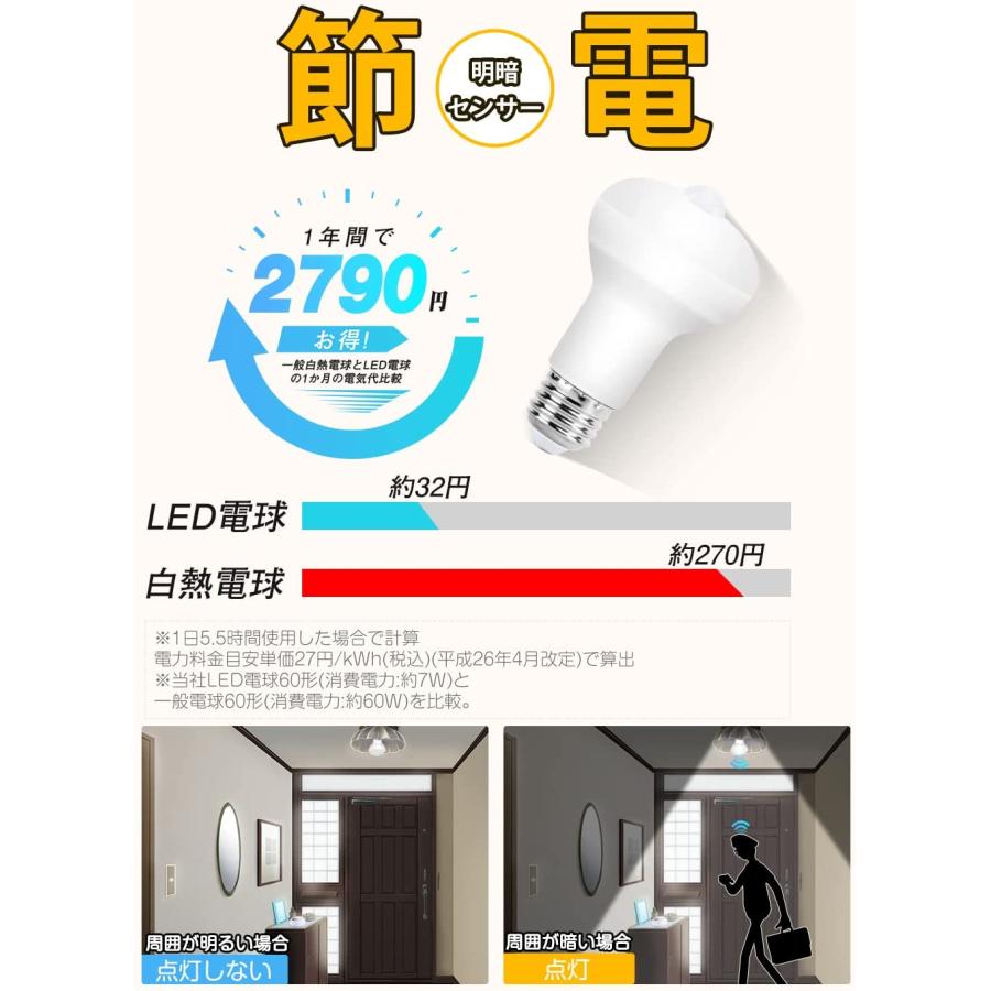 LED電球 E26口金 人感センサーライト 室内 玄関照明 7W 60W相当 770LM 高輝度 LED蛍光灯 明暗センサー 自動点灯消灯 節電 2700K 昼白色 2個セット｜hikarie2022-store｜05