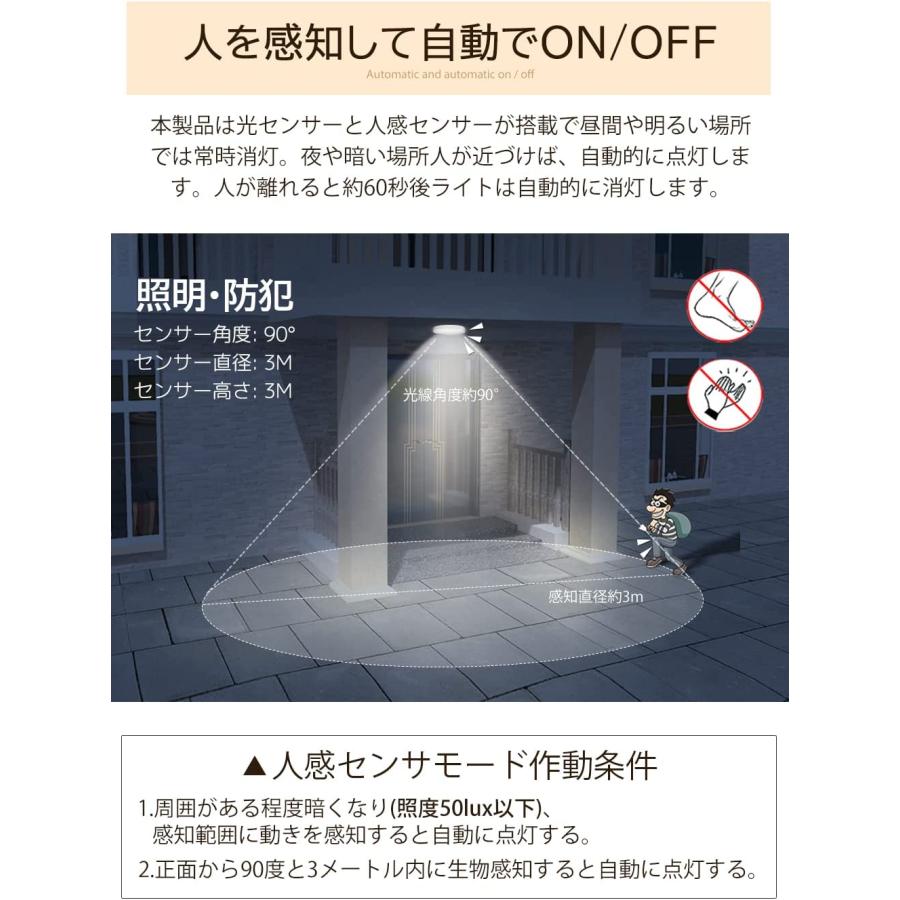LEDセンサーライト 小型 人感センサー付 マイクロ波センサー LED LEDセンサーライト 小型 人感センサー付 マイクロ波センサー LED