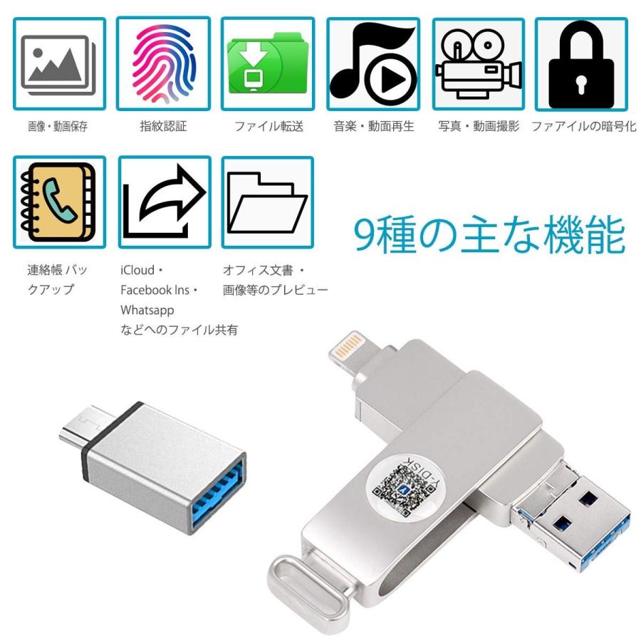 Fuelut Usbメモリ Iphone 32gb Type C Usb3 0 4in1 フラッシュドライブ 容量不足解消 高速データ転送 Www Cianilugano Ch