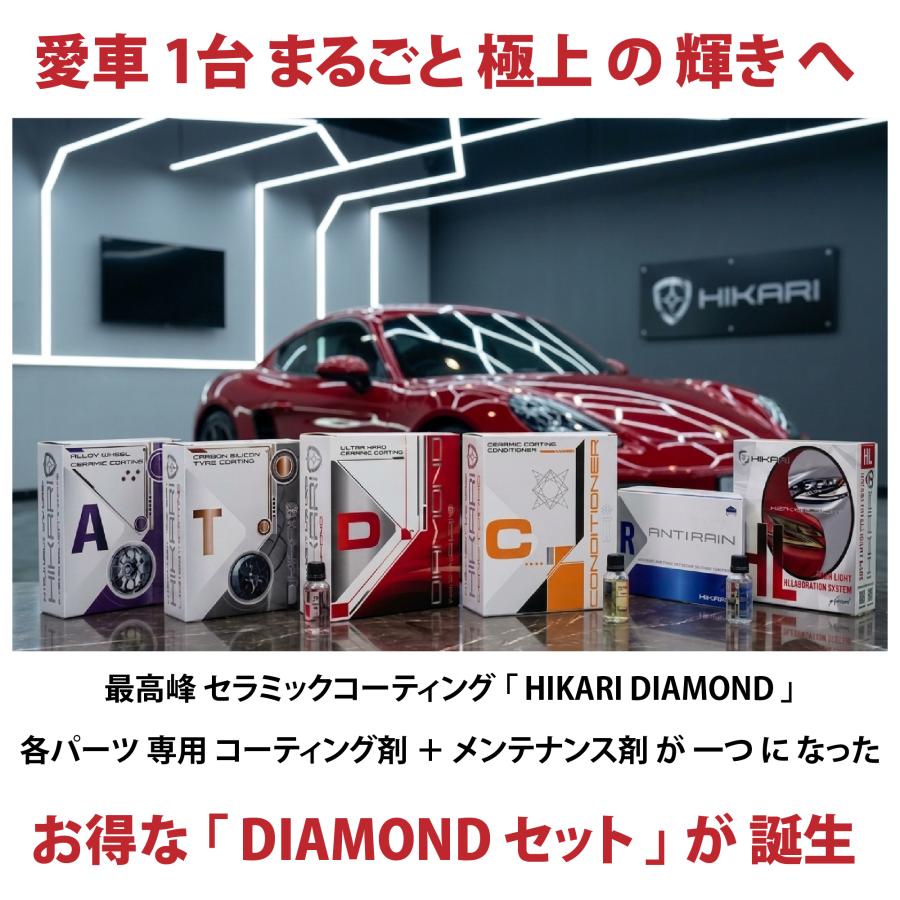 HIKARI ガラスコーティング HIKARI DIAMOND 2点 セット CONDITIONER