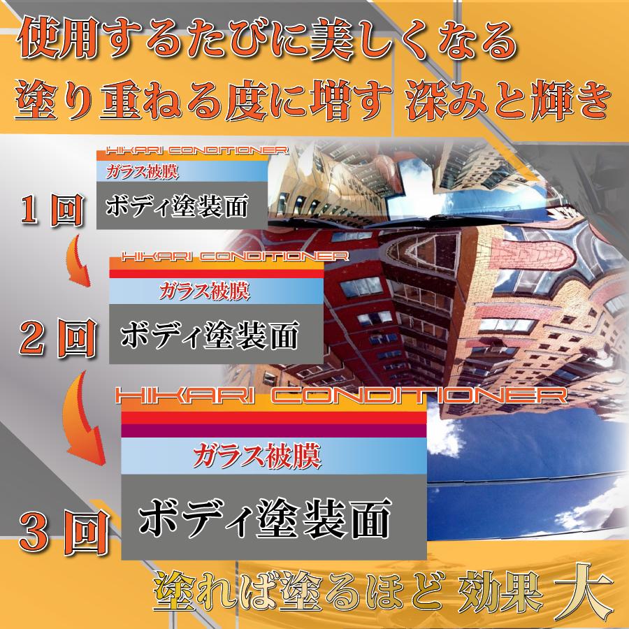 HIKARI ガラスコーティング ガラスコーティング 洗車グッズ 洗車