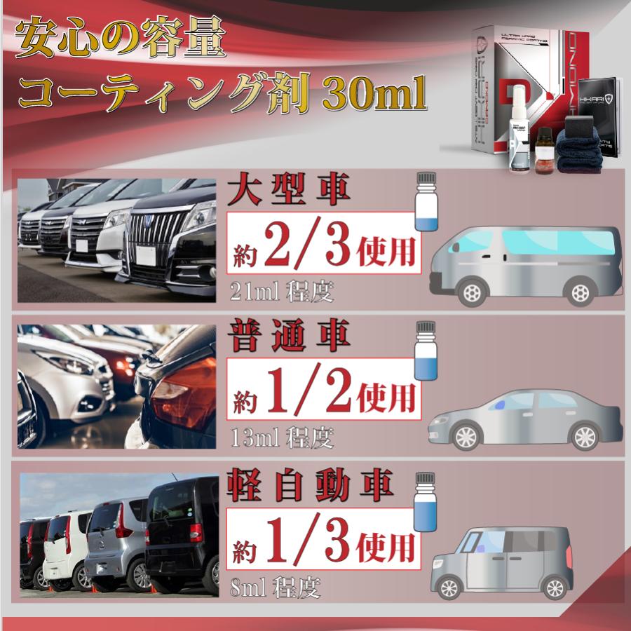 HIKARI ガラスコーティング ガラスコーティング 洗車グッズ 洗車