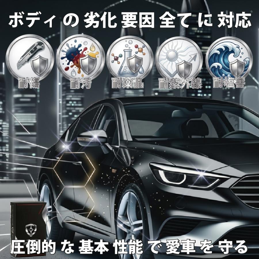 HIKARI ガラスコーティング セラミックコーティング HIKARI PRO 1L SET